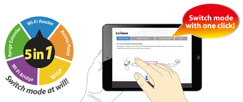 Edimax