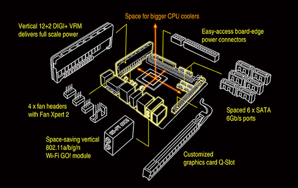 Asus
