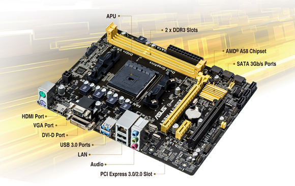 Asus