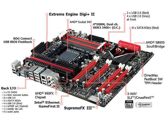 Asus