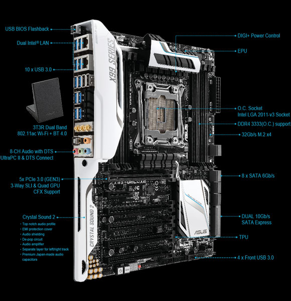 Asus