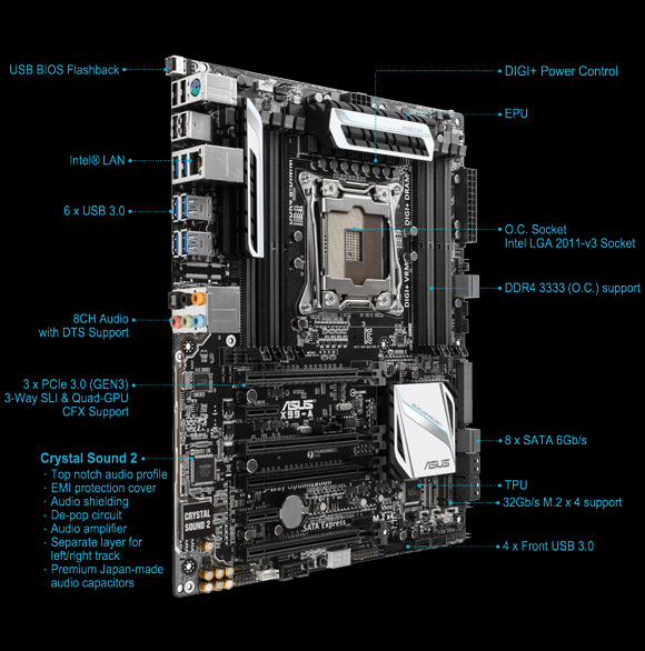 Asus