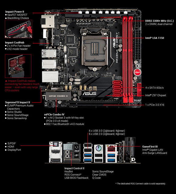 Asus