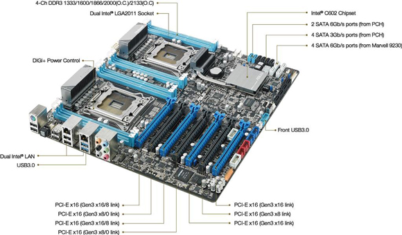 Asus
