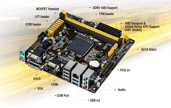 Asus