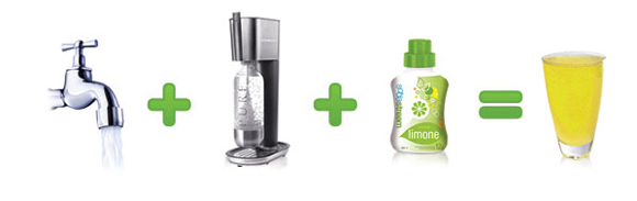 Sodastream