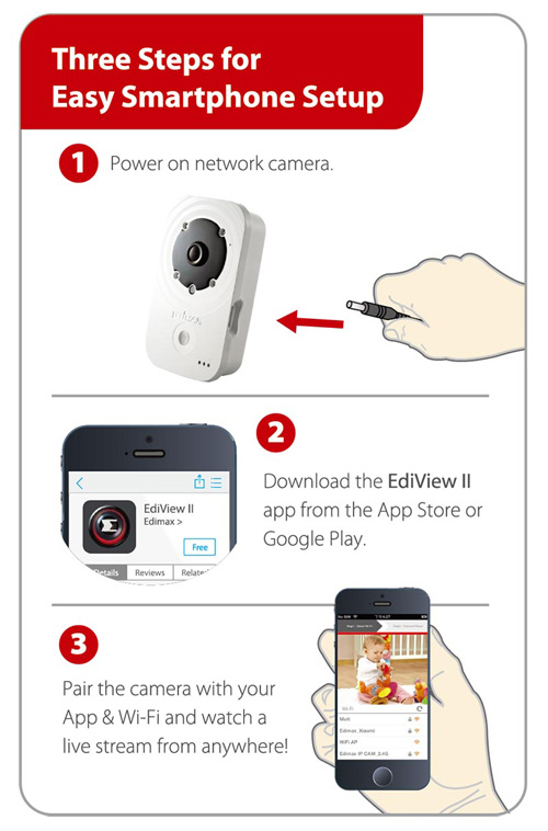 Edimax