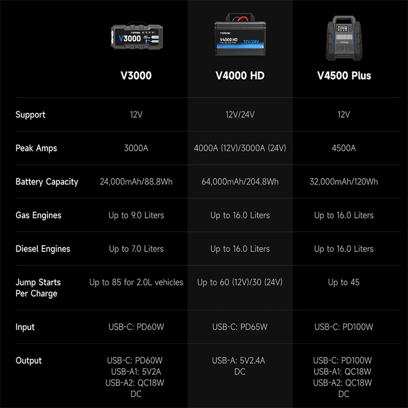 V4000HD_1000_6