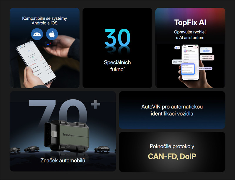 topscanmaster_info