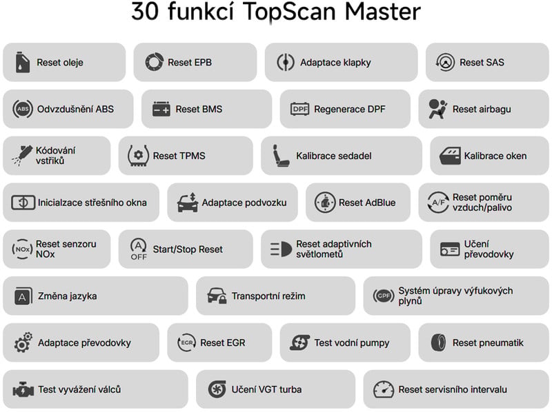 funkce_topscan_master