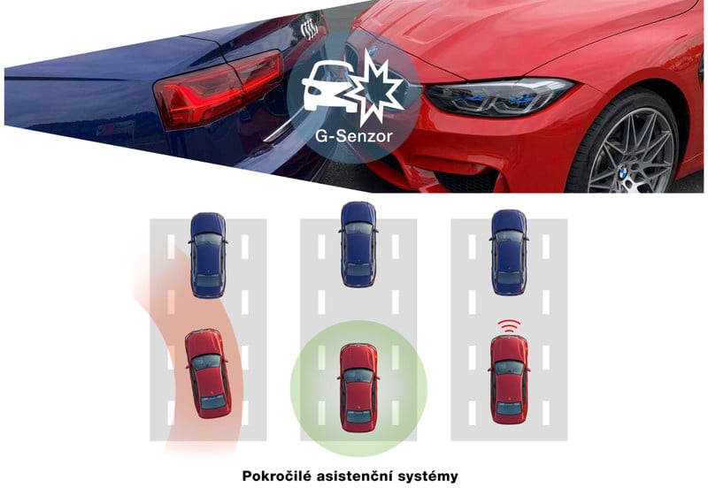 Autokamera ALIGATOR A8 přední, zadní, GPS 4K