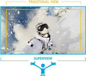 GoPro