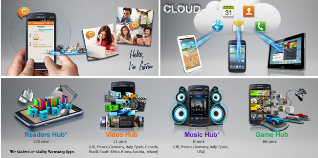 Samsung Core Duos