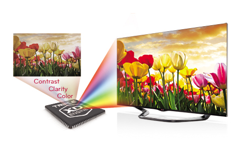 LG 60LN575S (FHD)