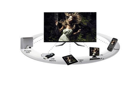 LG 60LN575S (FHD)