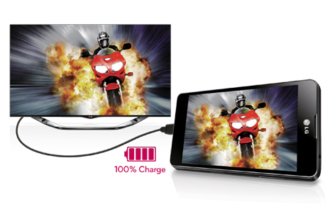 LG 60LN575S (FHD)