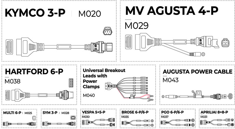 TOPDON_UltraDiag_Moto_adapter_list_02_1000